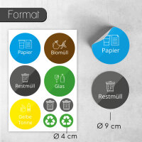 younikat 9 Mülleimer-Aufkleber zur Mülltrennung I Abfall Recycling I Sticker-Set rund I you_0025