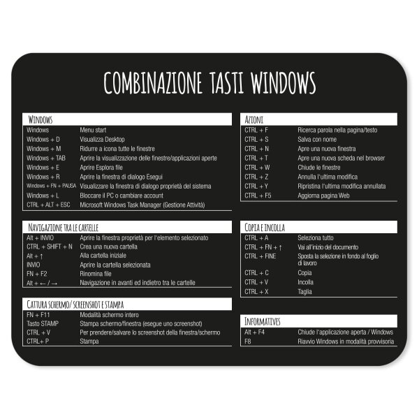Mauspad mit Windows Tastenkombinationen I 24 x 19 cm