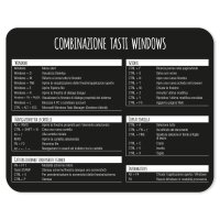 younikat Mauspad mit Windows Tastenkombinationen I 24 x...