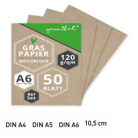 Graspapier 120g/m² in verschiedenen Auflagen