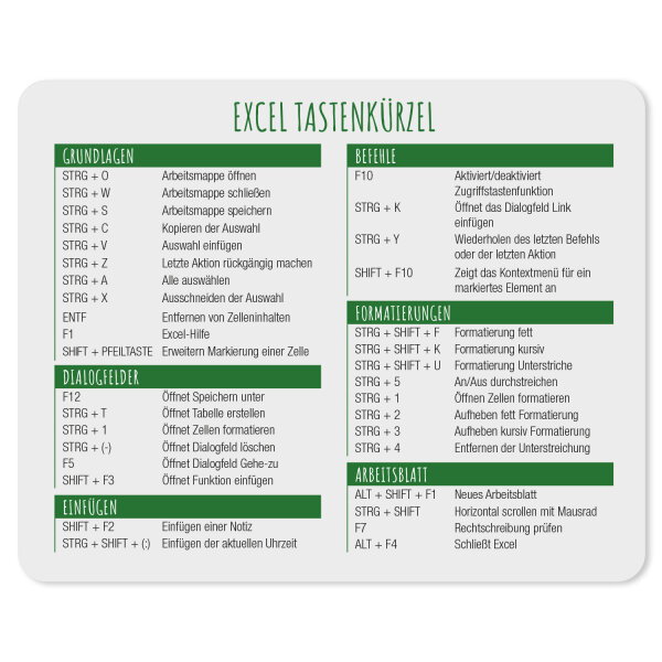 Excel Tastenkürzel I 24 x 19 cm