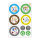 Symbole Rund 9cm -E-