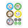 Symbole Rund 9cm -Englisch-