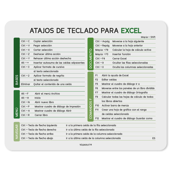 Excel Tastenkürzel Spanisch